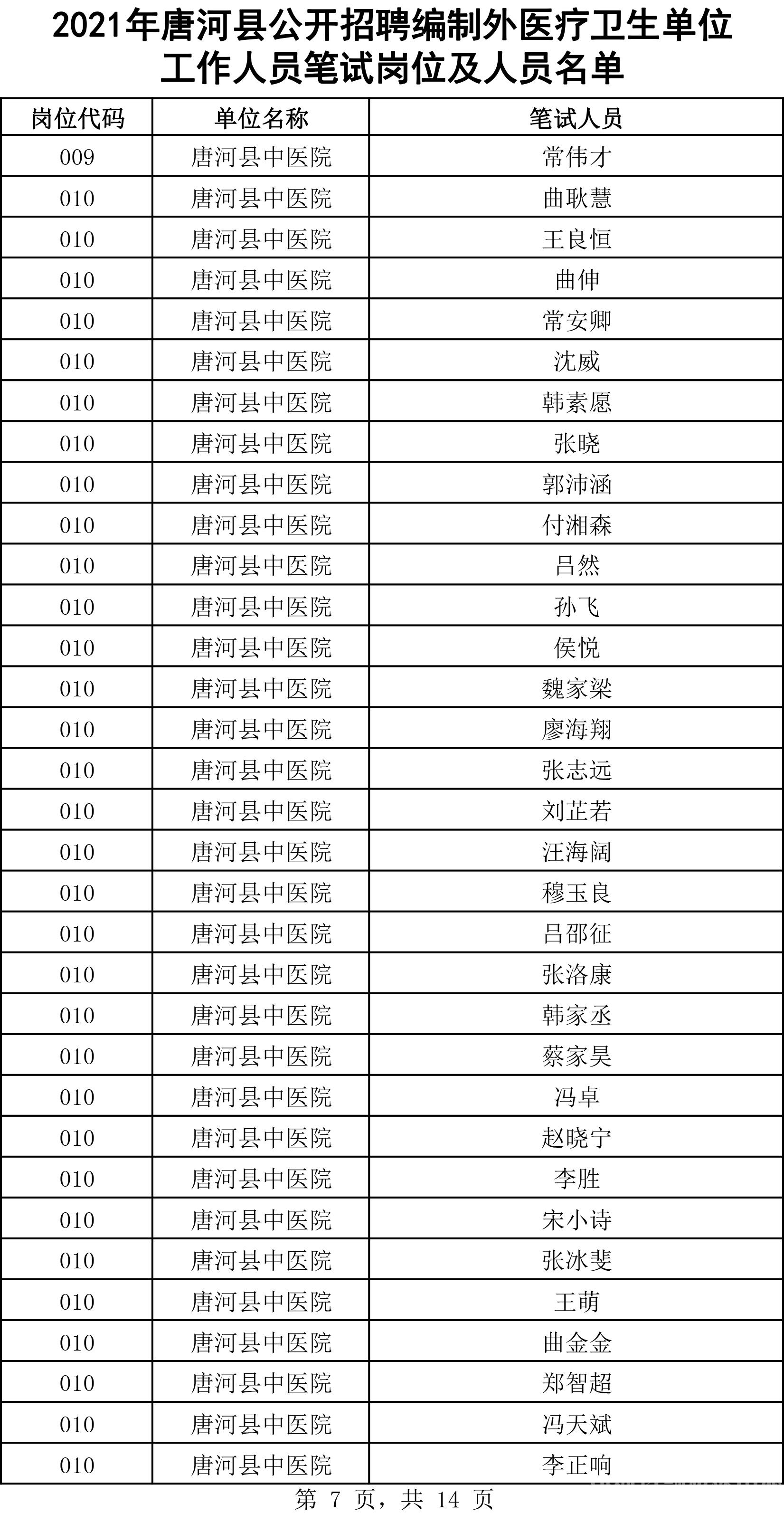 唐河县医疗保障局最新新闻深度解析