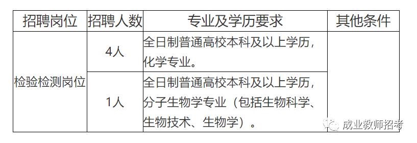 荔波县防疫检疫站最新招聘启事概览