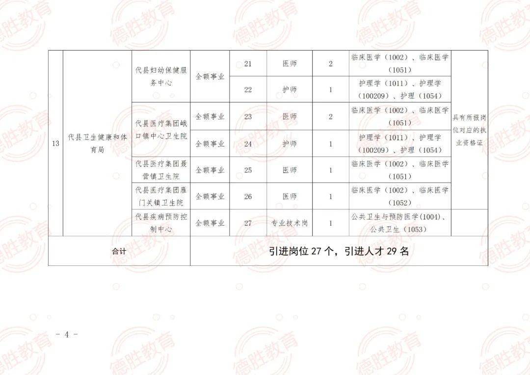 竹山县成人教育事业单位最新项目研究报告发布