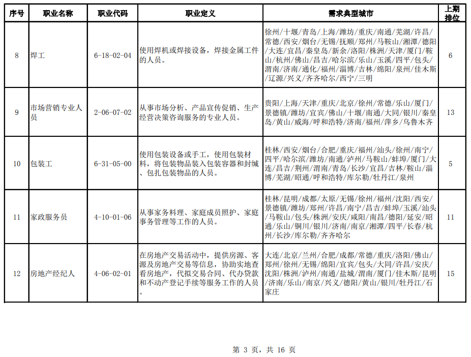 宜章县成人教育事业单位人事最新任命通知