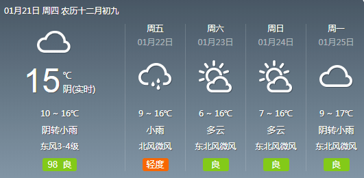 致村委会，最新天气预报通知