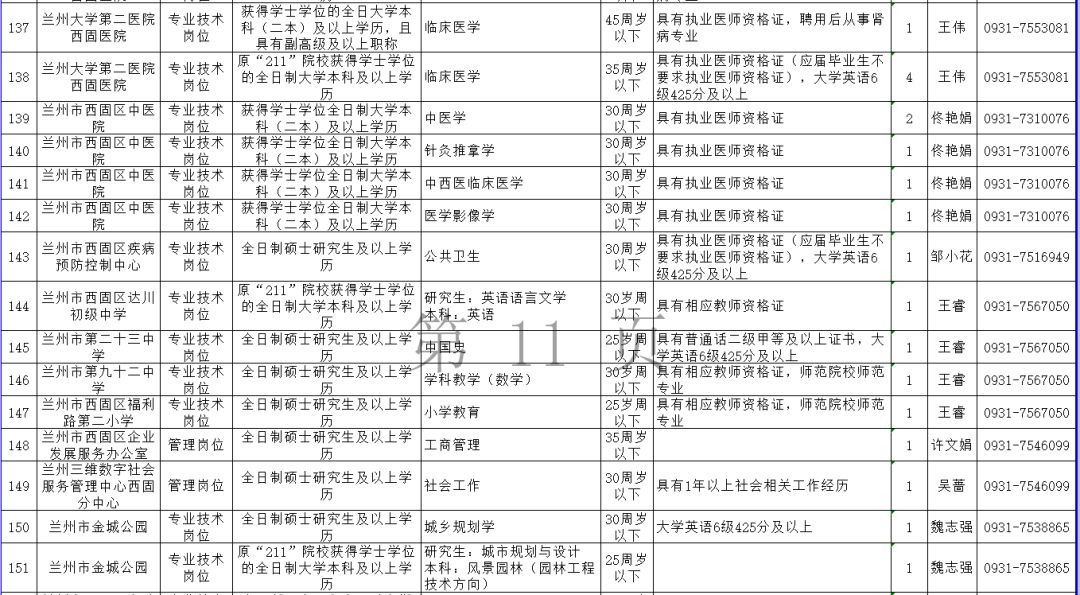 万年县级托养福利事业单位人事任命揭晓，影响与展望