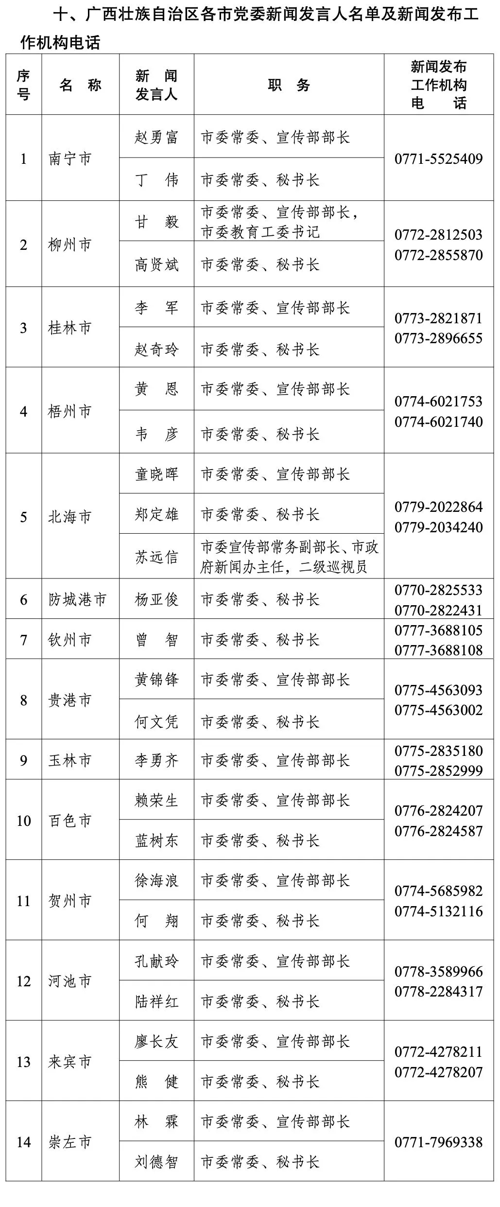 临高县成人教育事业单位领导团队引领教育改革与发展新篇章