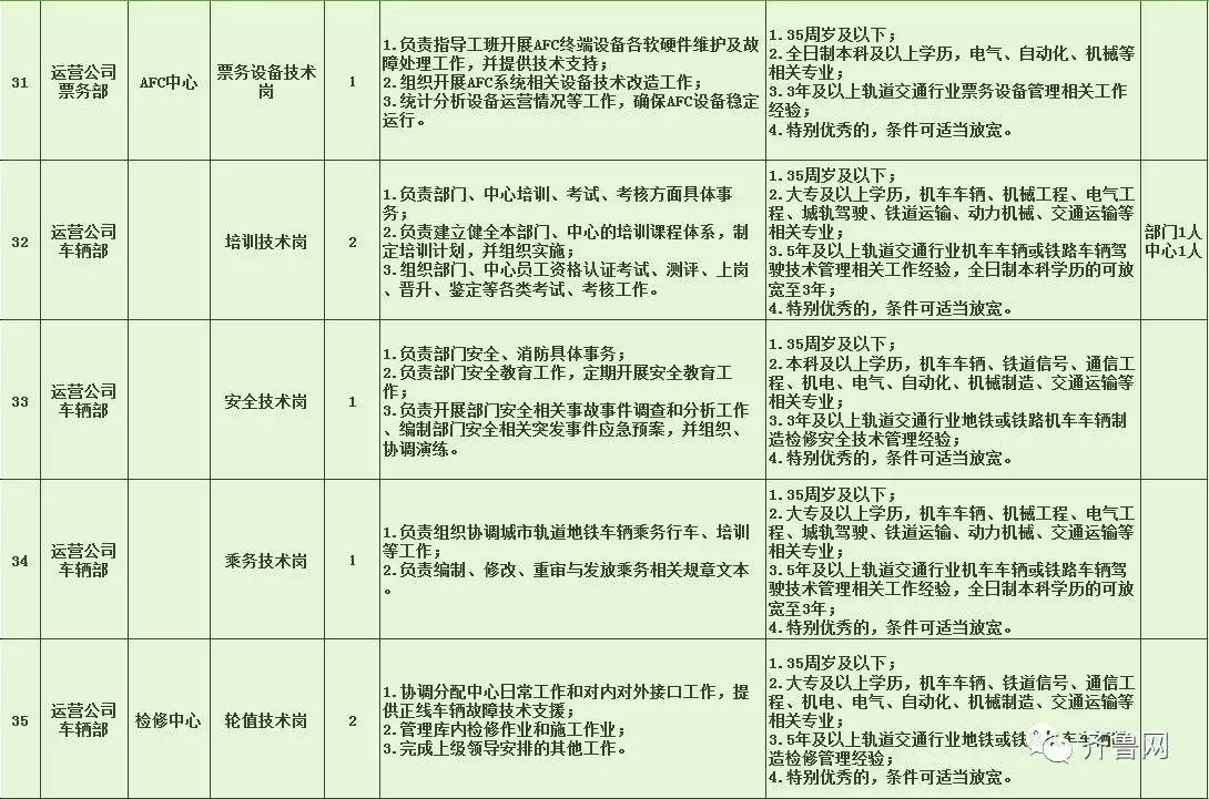 泾源县特殊教育事业单位招聘公告及解读