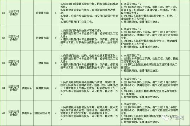 舟曲县特殊教育事业单位招聘信息与趋势分析报告发布