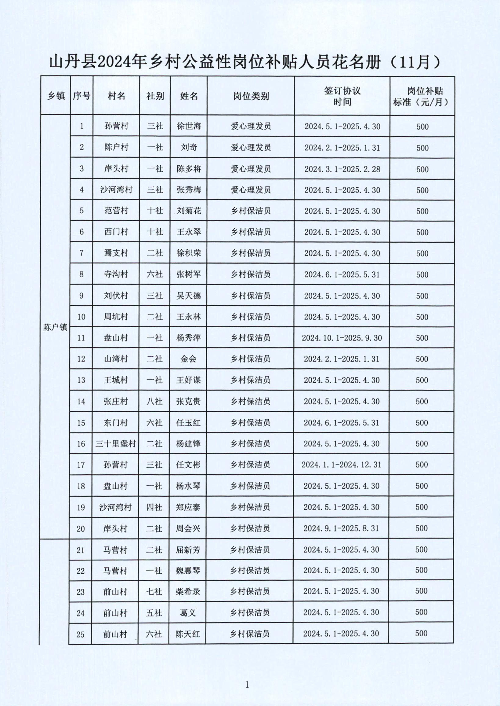 丰县级托养福利事业单位领导变革与发展概览