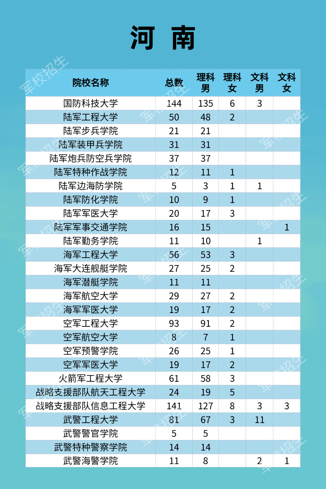 布尔津县应急管理局未来发展规划概览