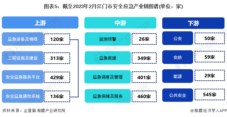 应城市民政局发展规划，构建和谐社会，服务民生福祉