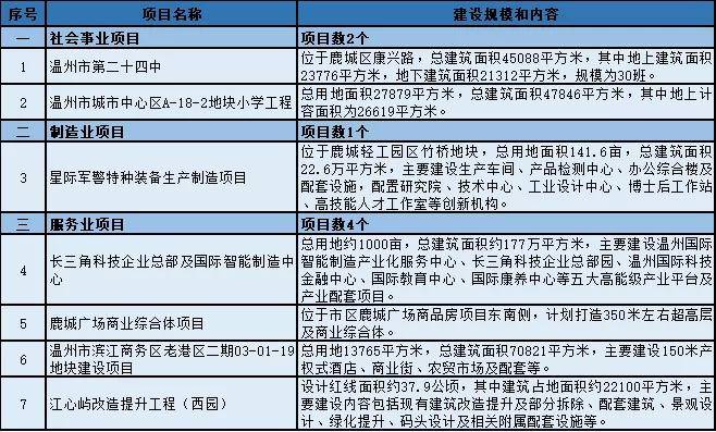 吴川市特殊教育事业单位发展规划展望