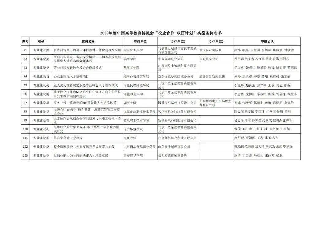 汉南区成人教育事业单位发展规划重磅出炉