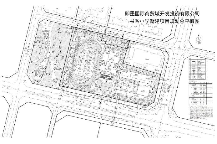 即墨市小学未来教育蓝图发展规划