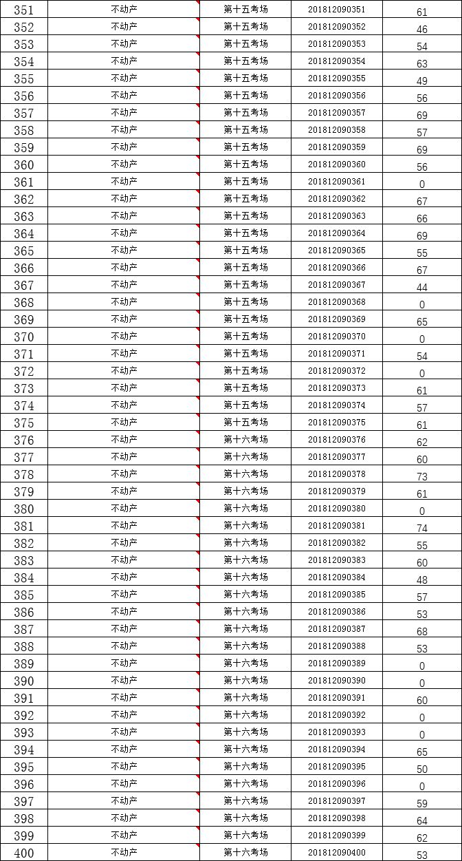 同心县司法局最新招聘公告全面解析