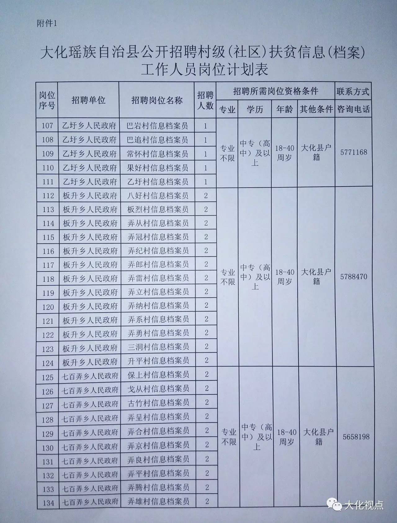 大厂回族自治县托养福利事业单位最新动态报道