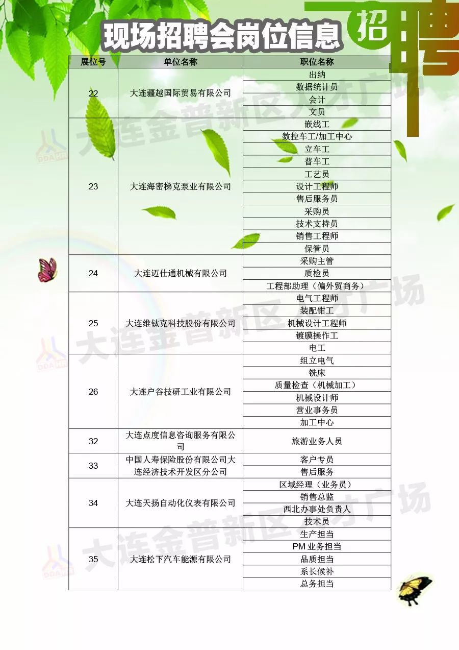 班玛县文化局最新招聘信息与动态全面解析