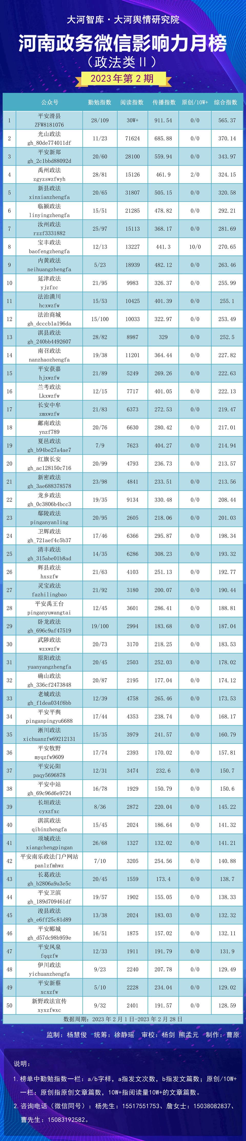 汝州市数据和政务服务局发展规划探讨与展望