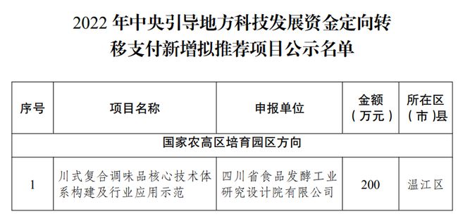 云安县科技局最新招聘信息与职业机会深度探讨