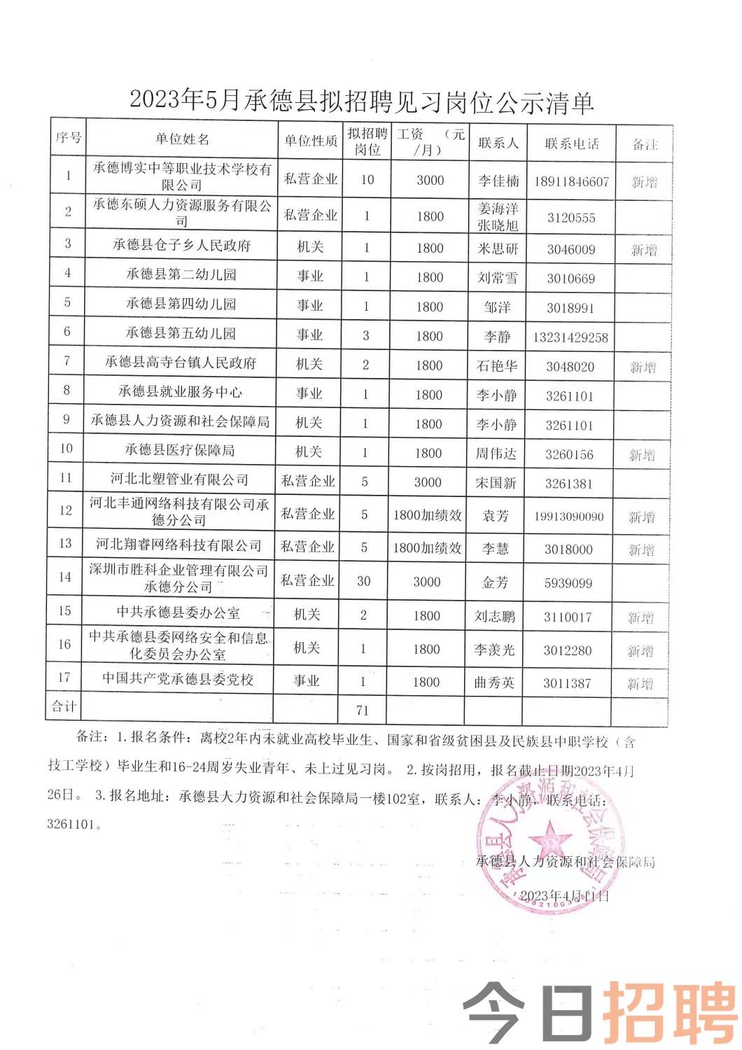 水磨沟区级托养福利事业单位新项目深度探究