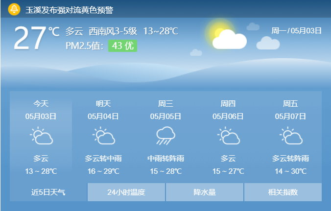 玉溪镇天气预报更新通知