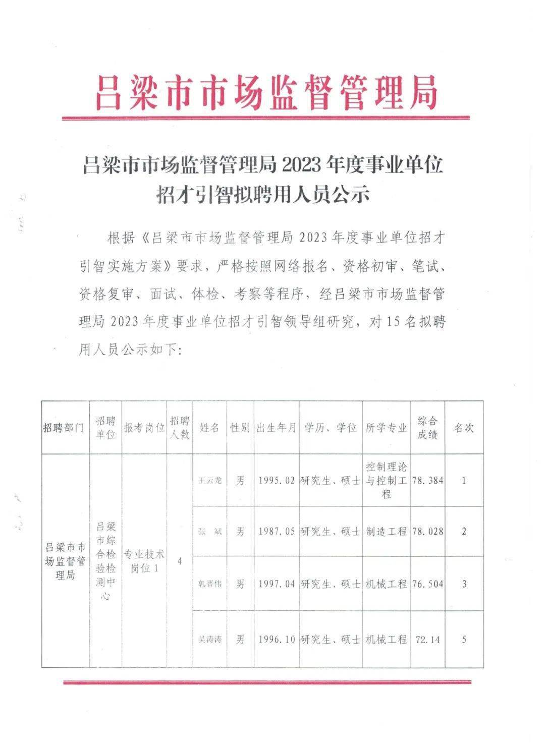 任丘市市场监督管理局最新招聘公告详解