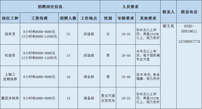 布拖县数据和政务服务局最新招聘信息解读与招聘动态速递