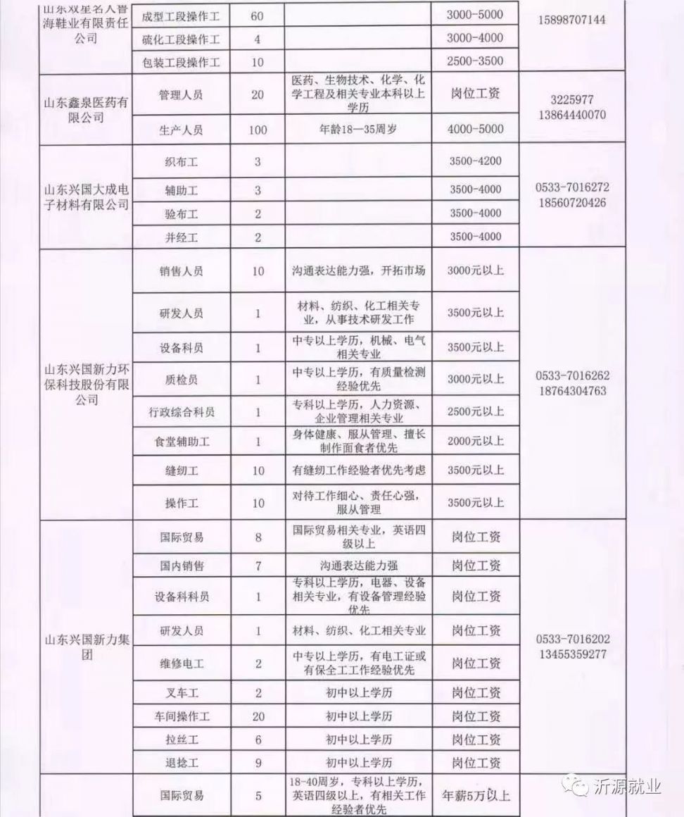 高青县初中最新招聘信息全面解析