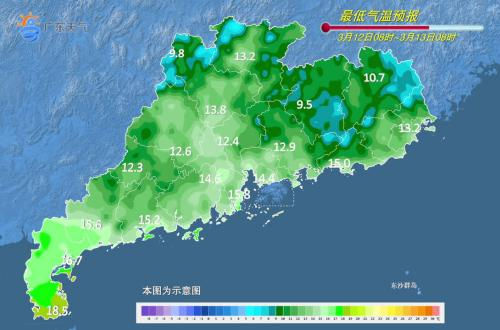 北马镇天气预报更新通知