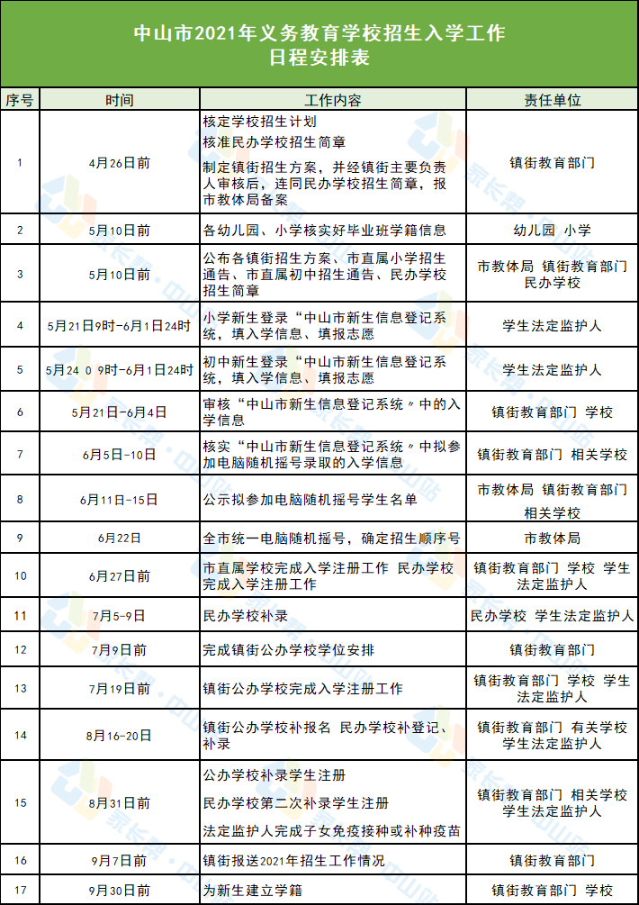 澜沧拉祜族自治县小学招聘与教育发展趋势展望