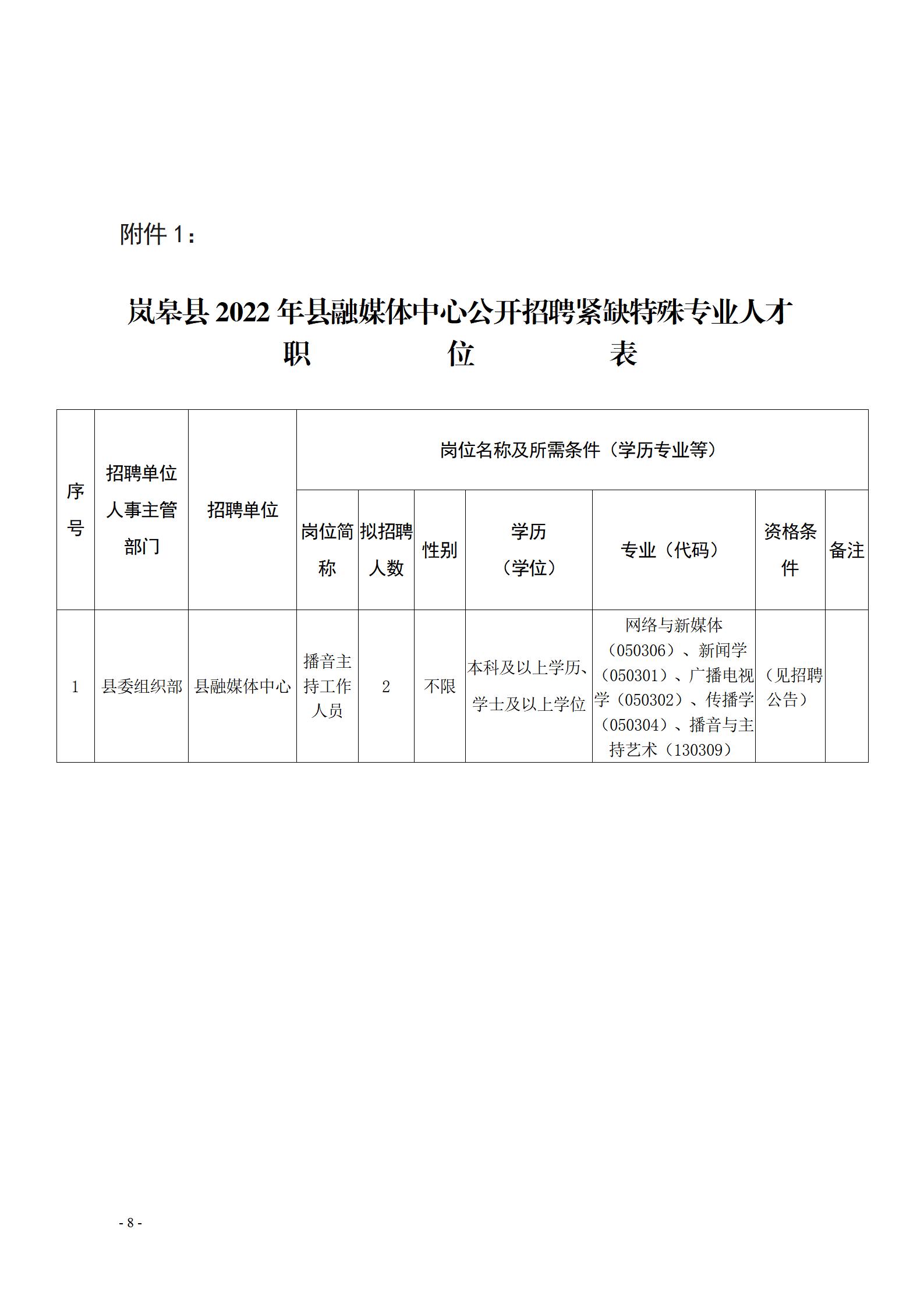 镇雄县科技局最新招聘信息与招聘动态解析