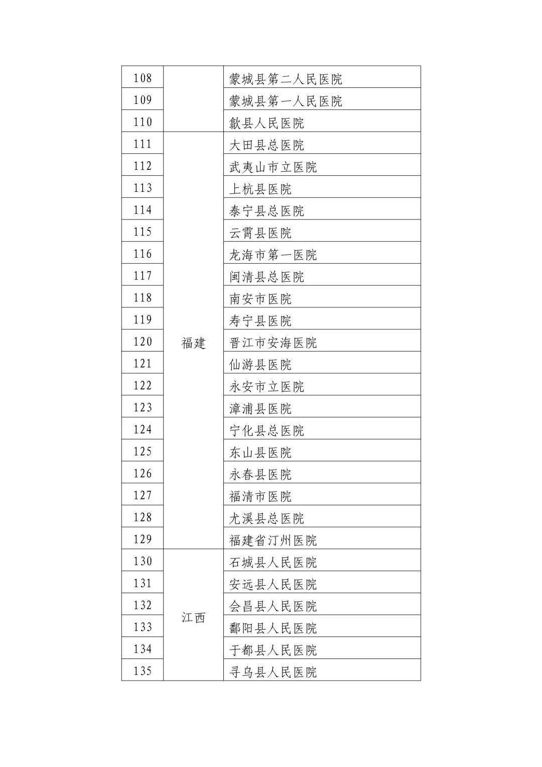 武定县数据和政务服务局项目最新进展报告摘要