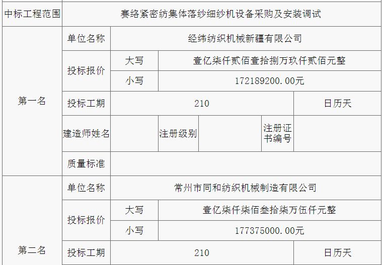 榕城区防疫检疫站最新招聘信息全面解析