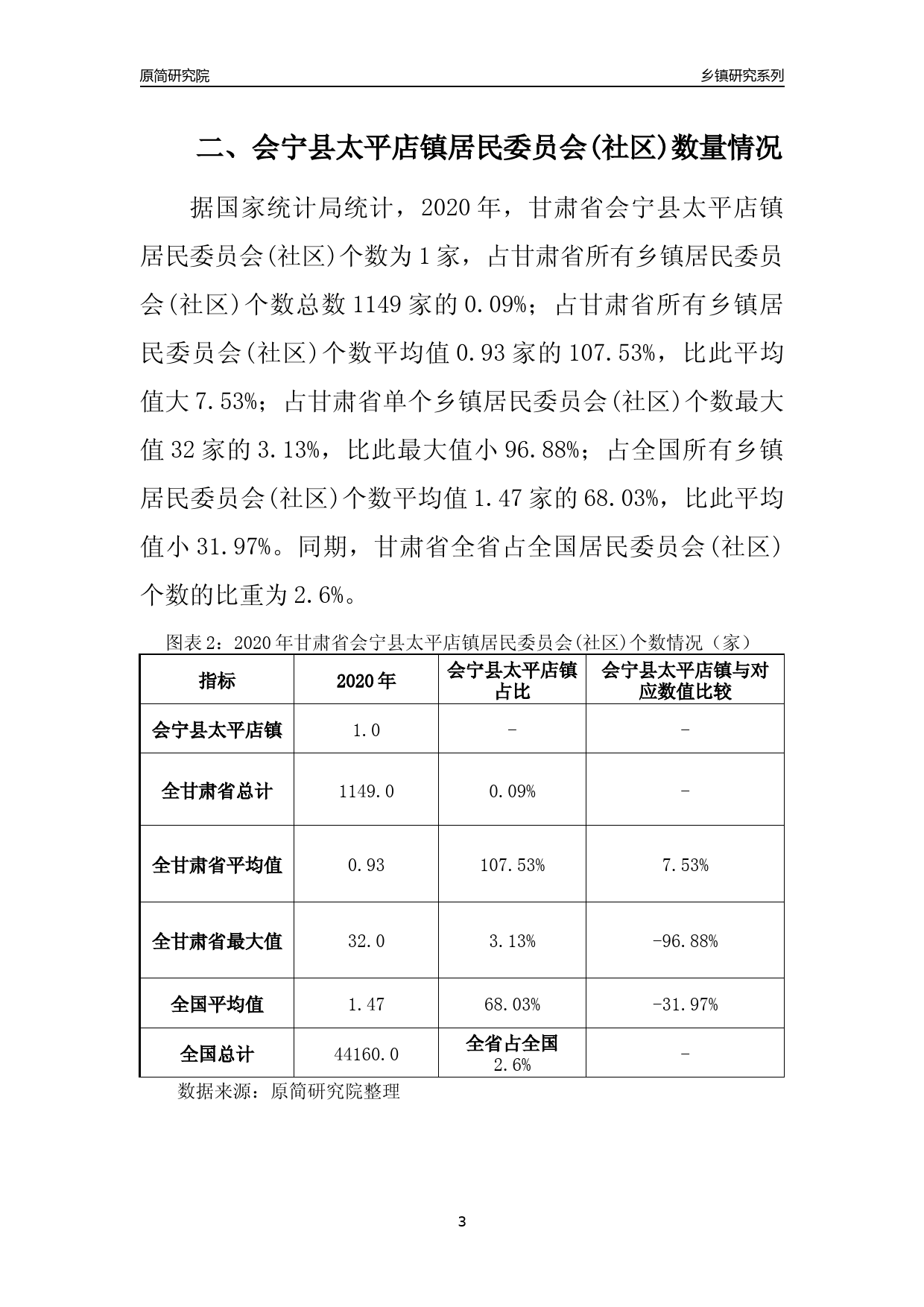 会宁县统计局发展规划揭秘，探索未来，县域经济腾飞助力新篇章