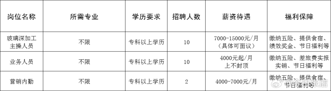 文昌市成人教育事业单位新项目推动终身教育助力社会进步发展