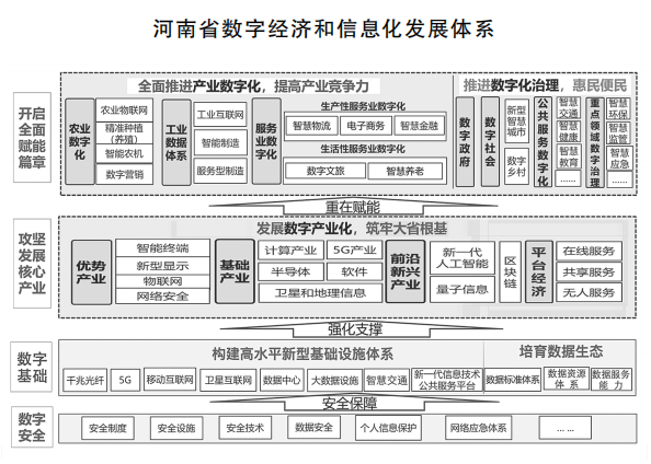 长葛市防疫检疫站未来发展规划展望