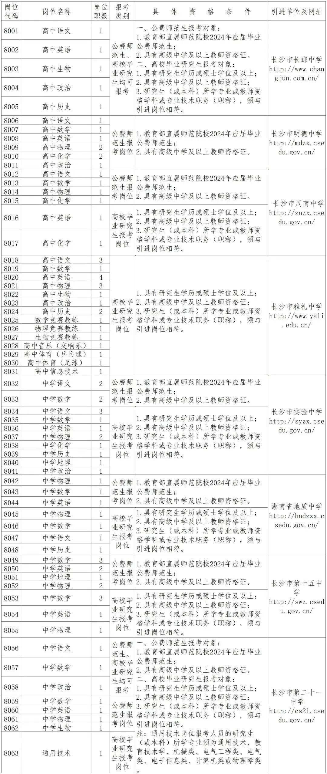 天台县康复事业单位人事任命重塑康复事业领导力量与执行效能