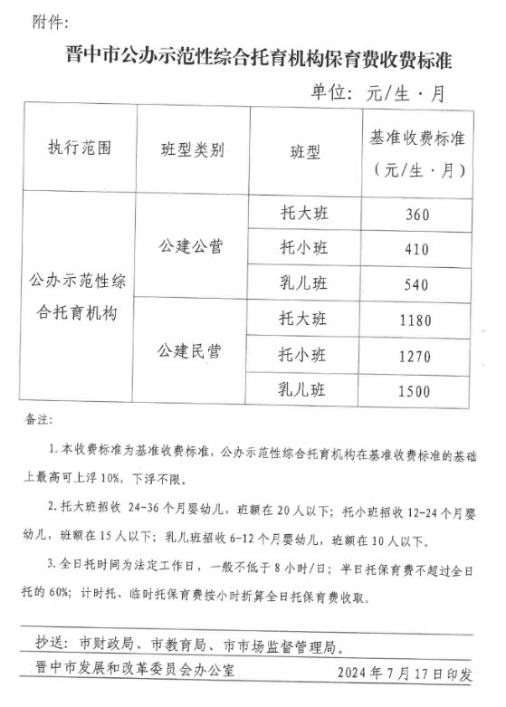 泾源县县级托养福利事业单位项目最新探究报告