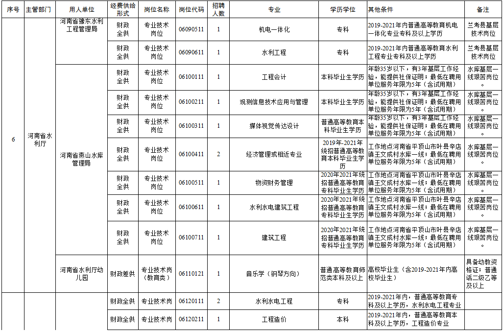 永新县级托养福利事业单位的最新领导及其影响