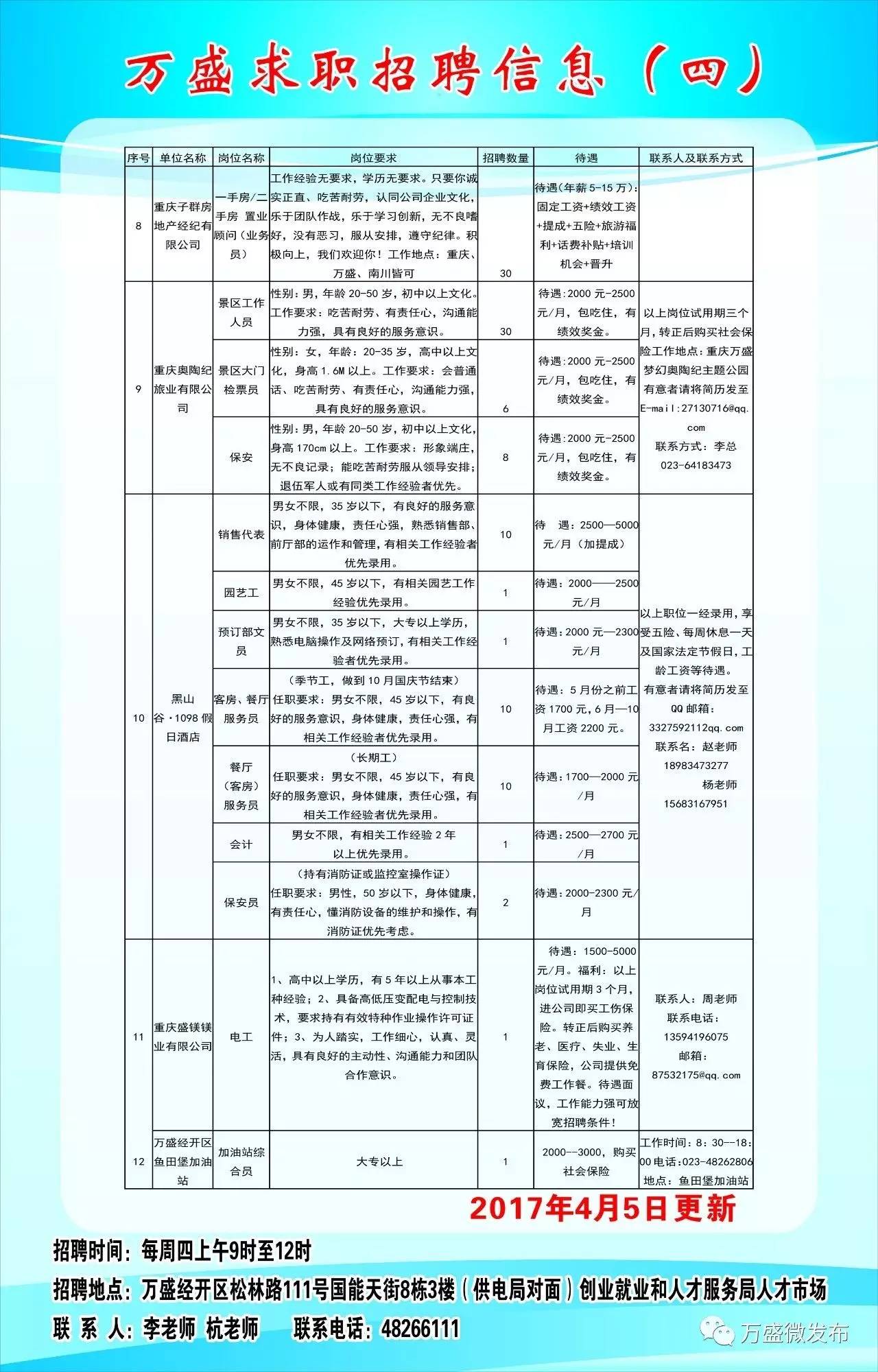 万柏林区图书馆最新招聘启事概览