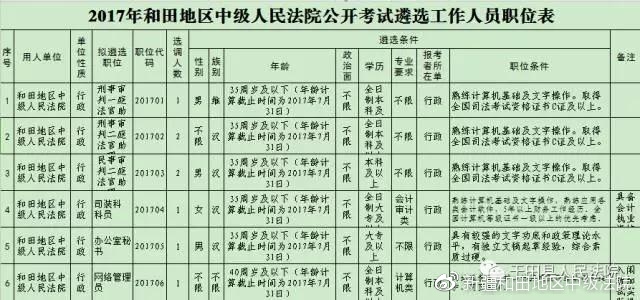 和田县司法局人事任命，推动司法体系发展的新生力量