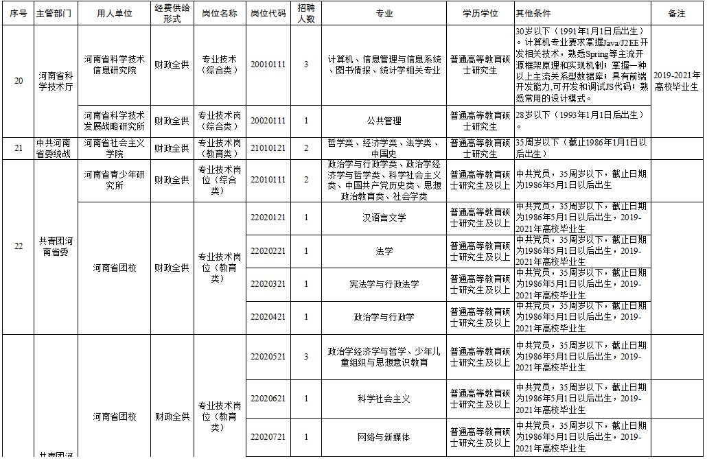 阳新县成人教育事业单位招聘最新信息全解析