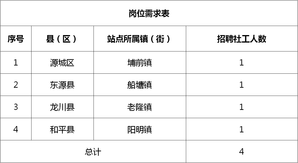 武鸣县农业农村局最新招聘详解