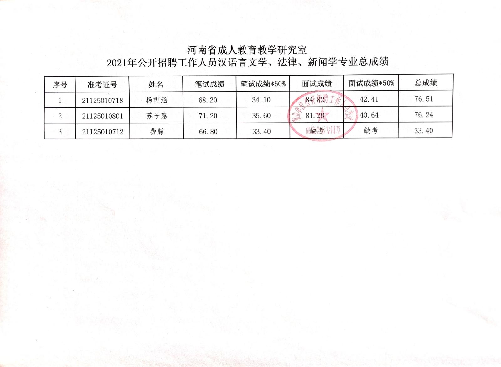 江安县成人教育事业单位重塑教育质量，探索之旅新篇章