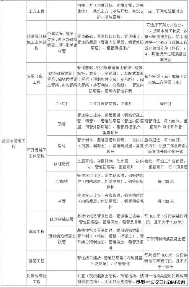 潮阳区级托养福利事业单位项目最新探讨与动态