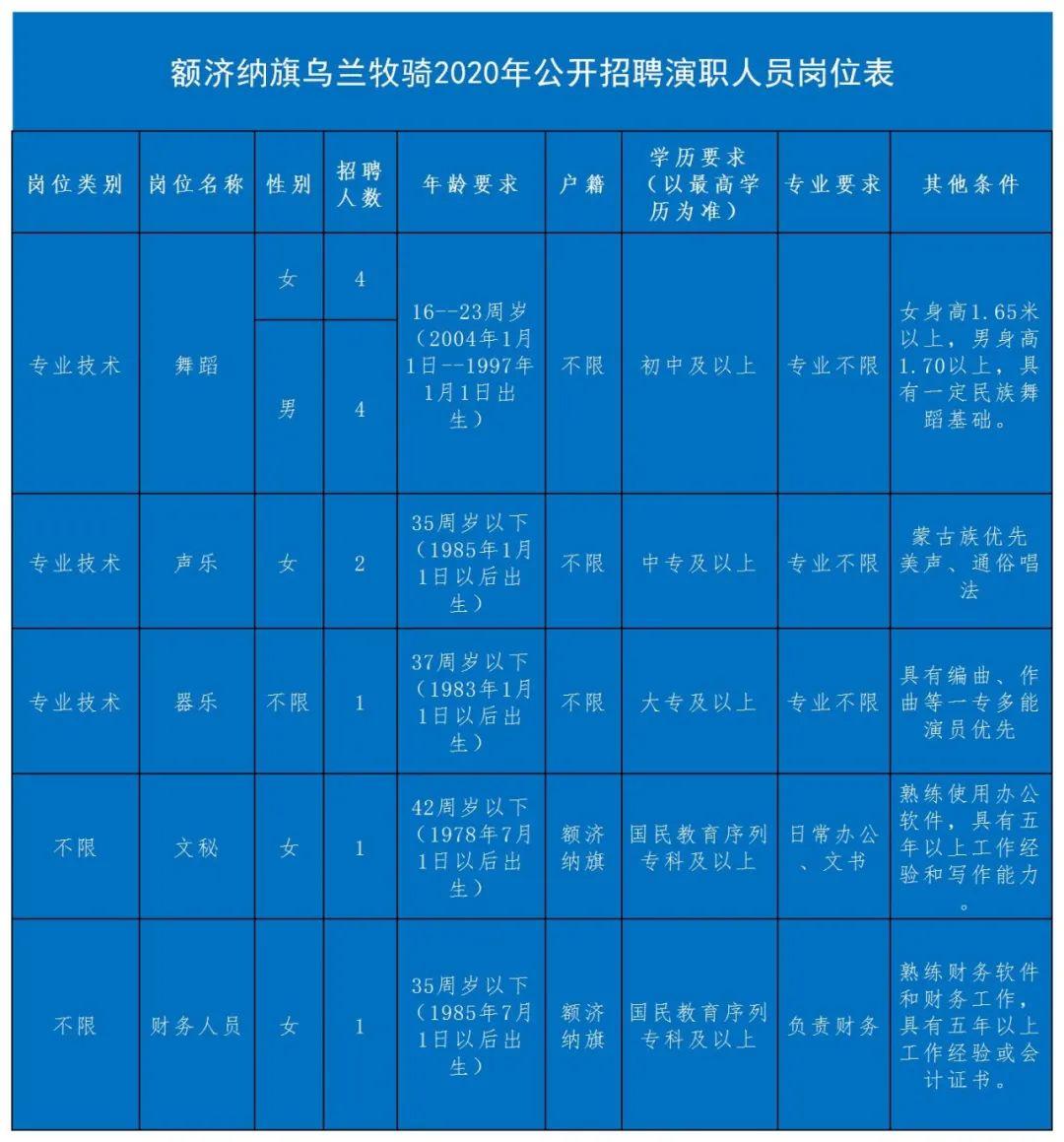 兰坪白族普米族自治县农业农村局招聘信息与职业前景探讨