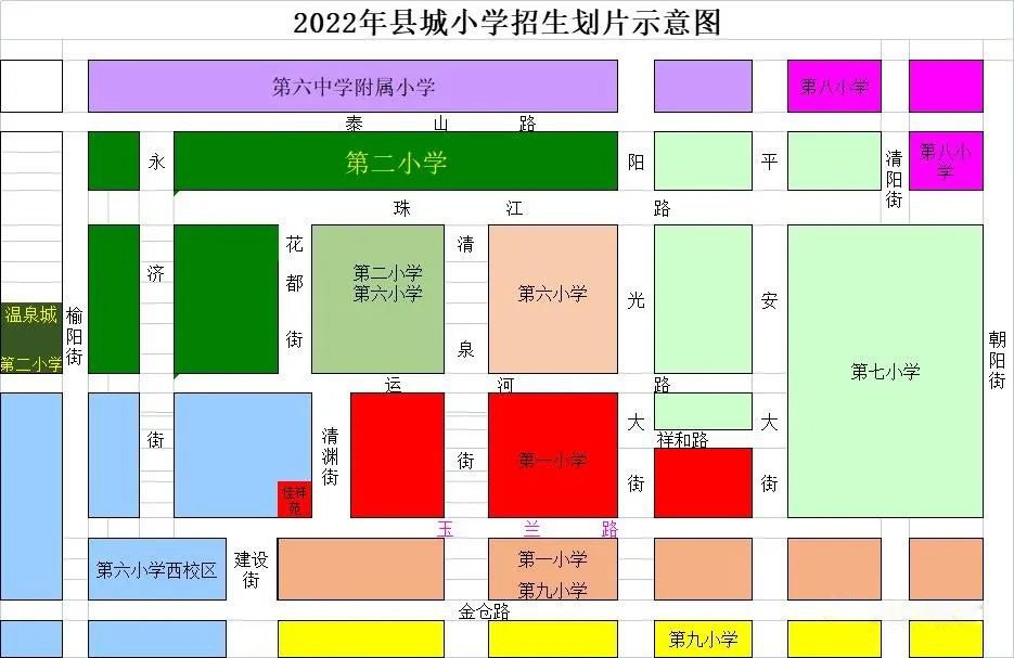 临漳县小学发展规划概览，未来教育新蓝图