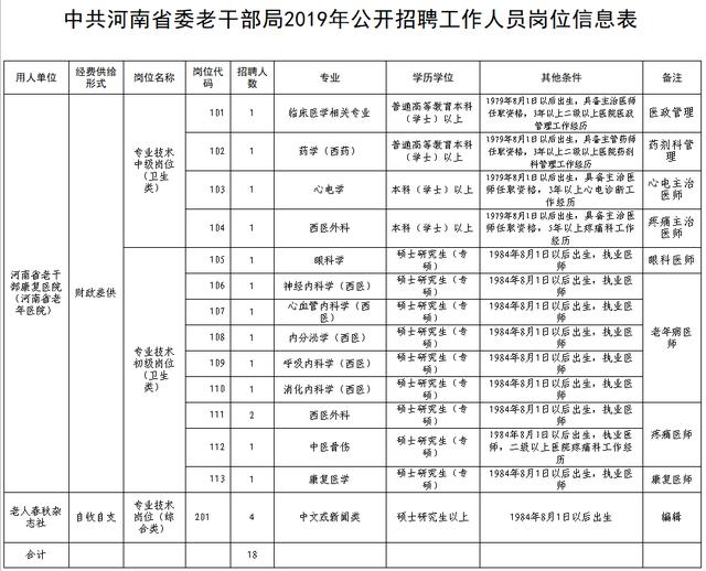 慈利县康复事业单位最新招聘资讯汇总