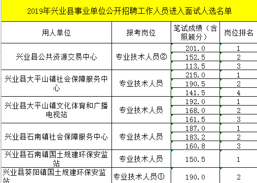 兴业县级托养福利事业单位最新项目，托起民生福祉的新篇章启动运行