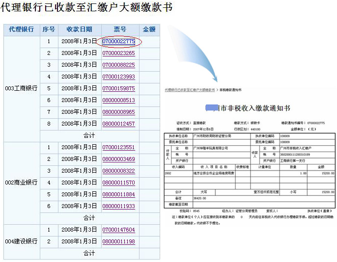 山阳区数据和政务服务局最新项目概览与动态