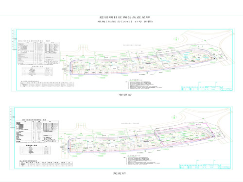 霞浦县统计局未来发展规划，构建数据蓝图展望