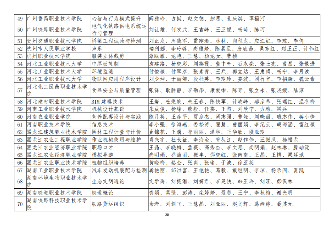 九里区成人教育事业单位项目最新探索与实践成果展示