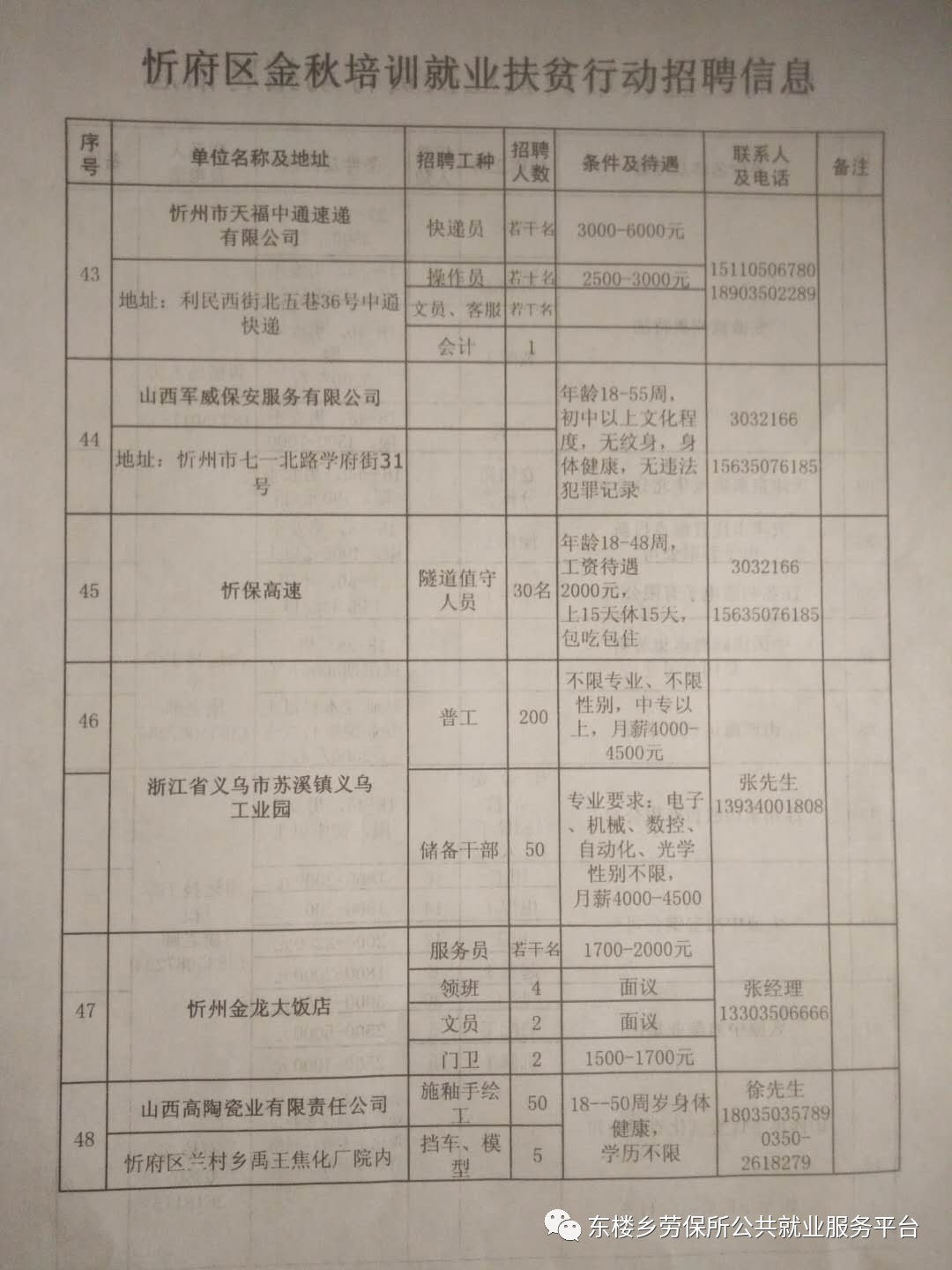 云岩区农业农村局招聘启事概览